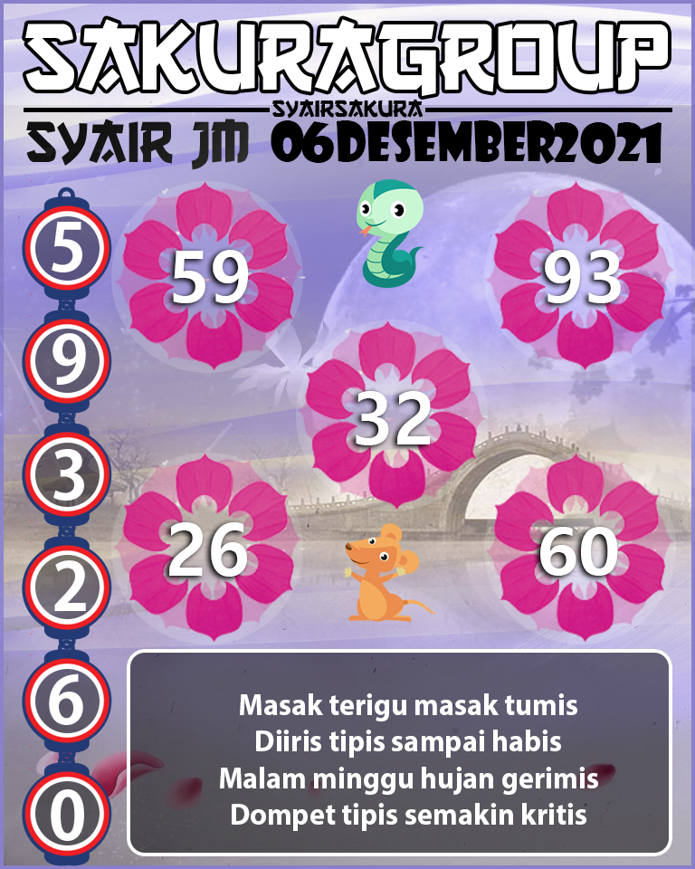 SYAIR TOGEL JAMAICA