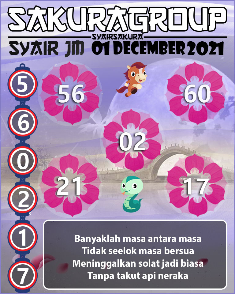 SYAIR TOGEL JAMAICA