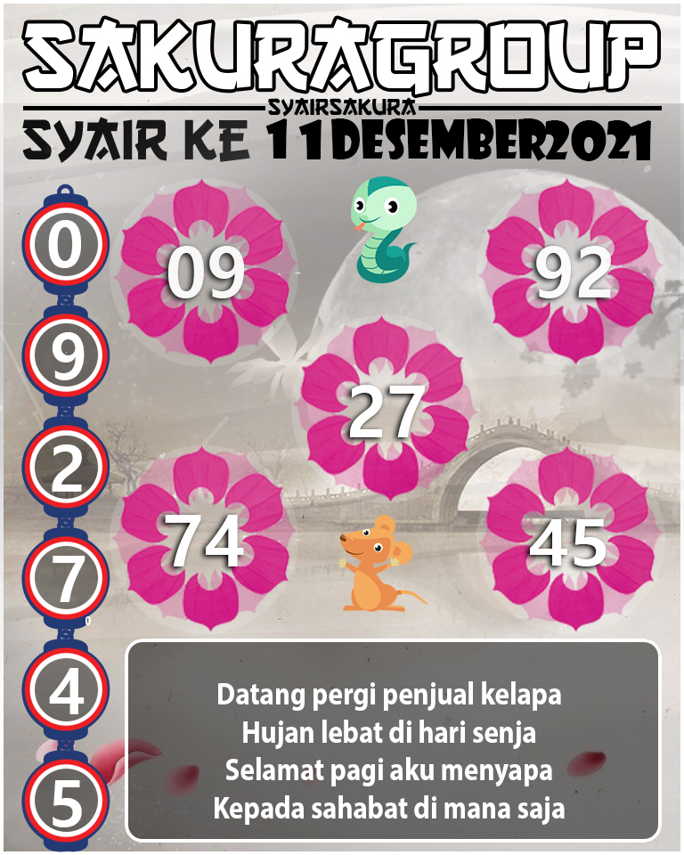 SYAIR TOGEL KENYA