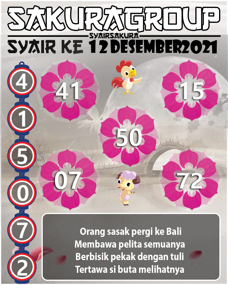 SYAIR TOGEL KENYA