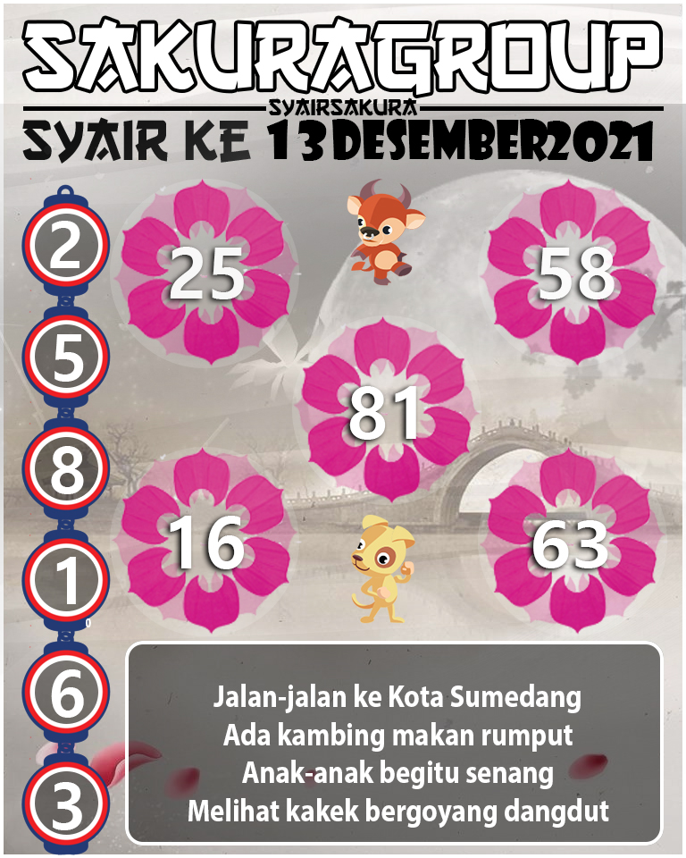 SYAIR TOGEL KENYA