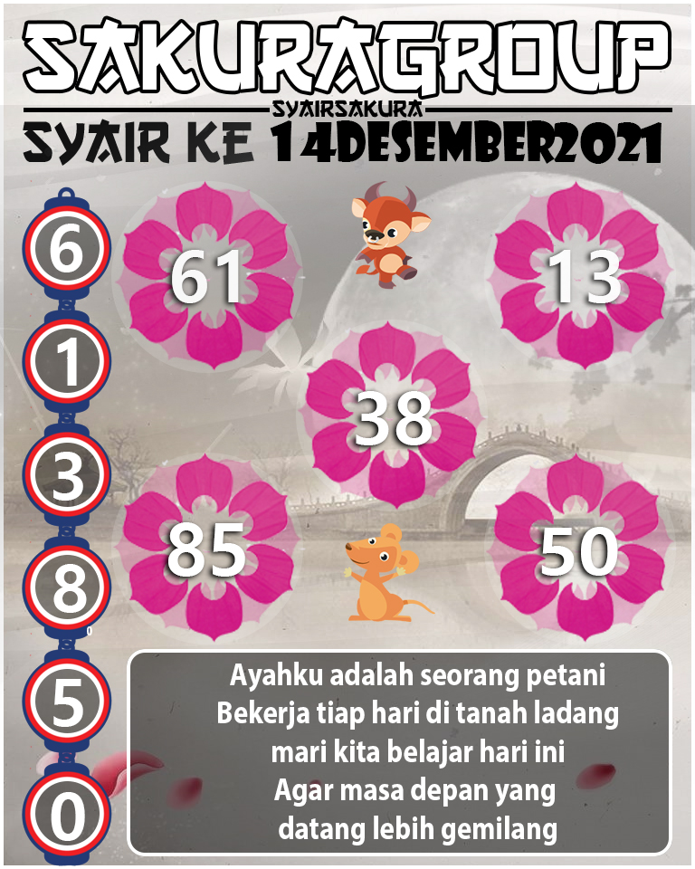 SYAIR TOGEL KENYA