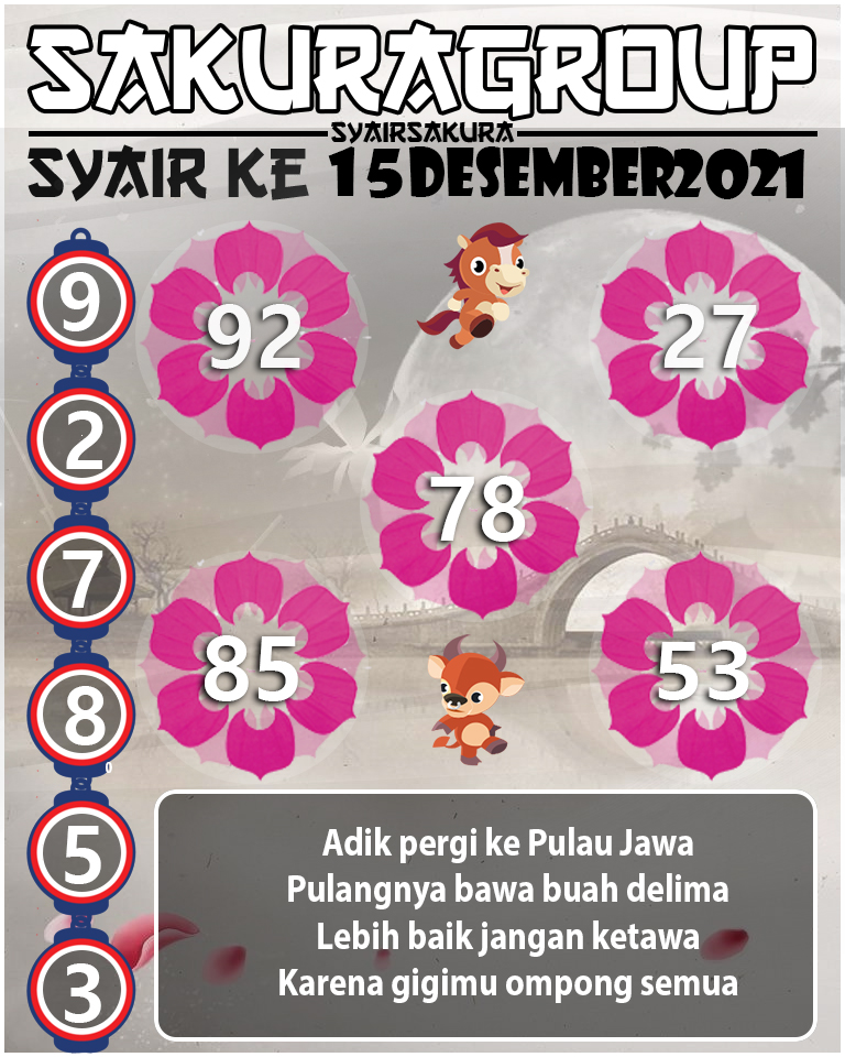 SYAIR TOGEL KENYA