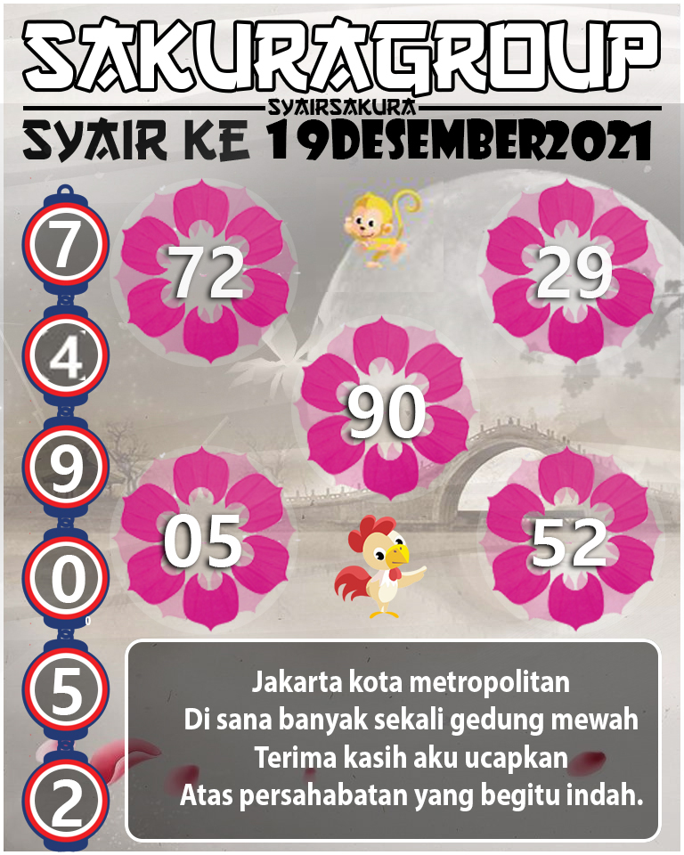 SYAIR TOGEL KENYA