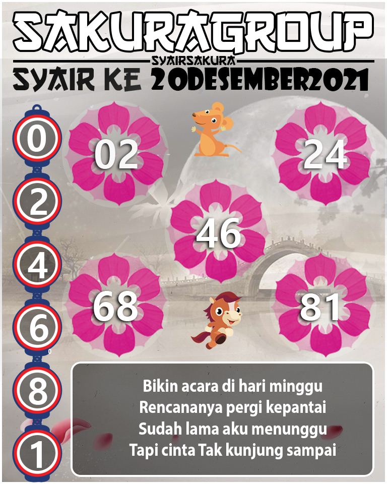 SYAIR TOGEL KENYA