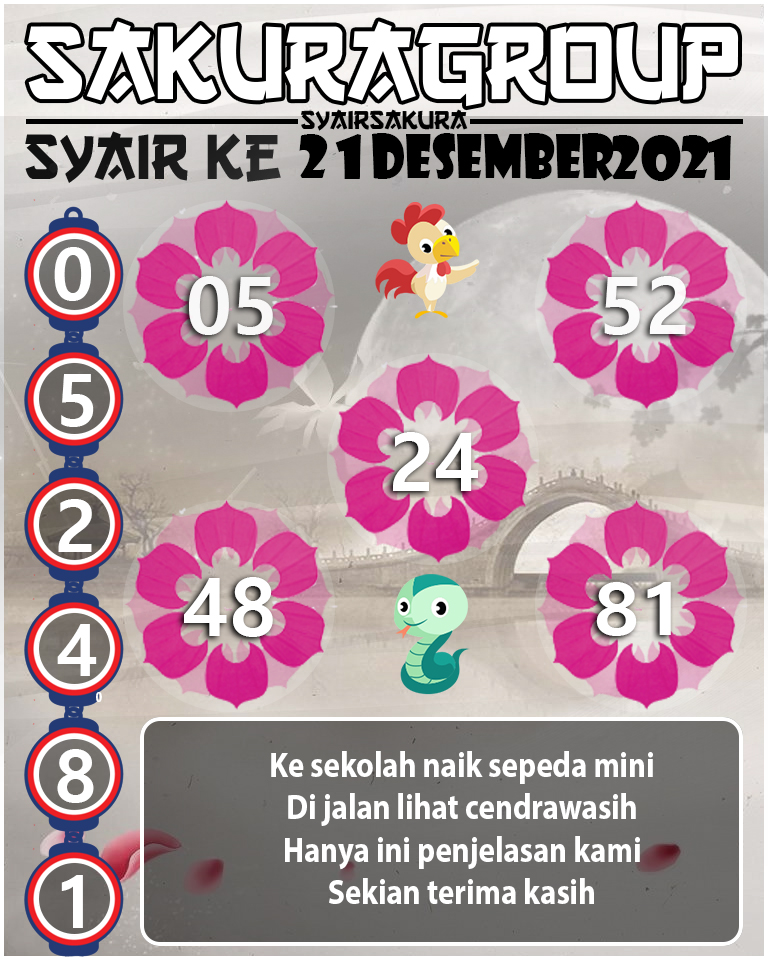 SYAIR TOGEL KENYA