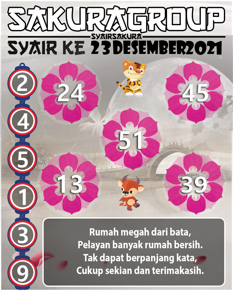 SYAIR TOGEL KENYA