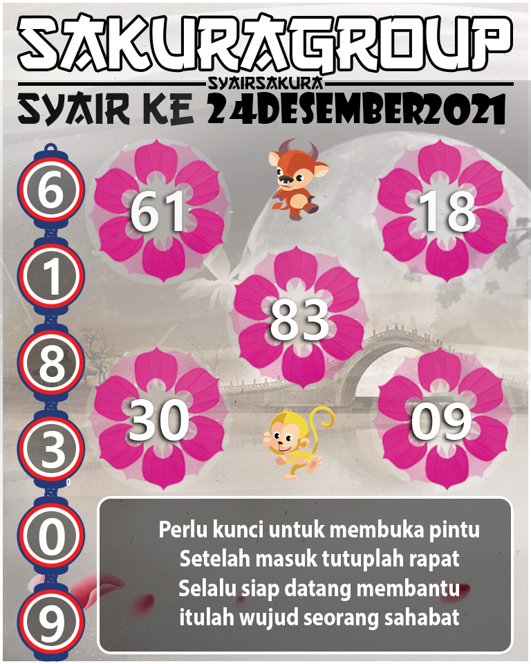 SYAIR TOGEL KENYA