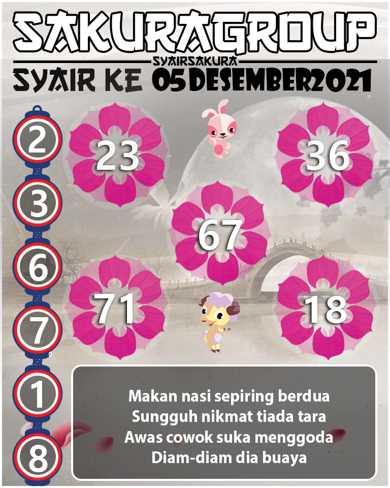 SYAIR TOGEL KENYA