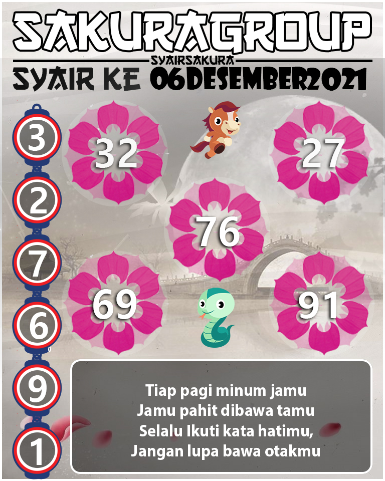 SYAIR TOGEL KENYA