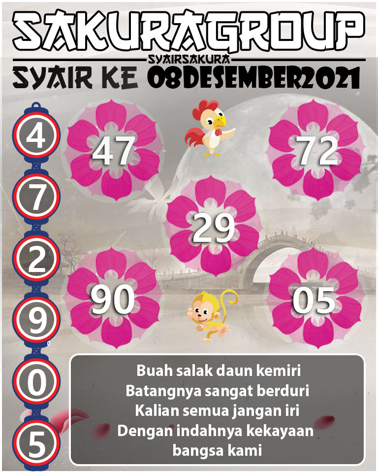 SYAIR TOGEL KENYA