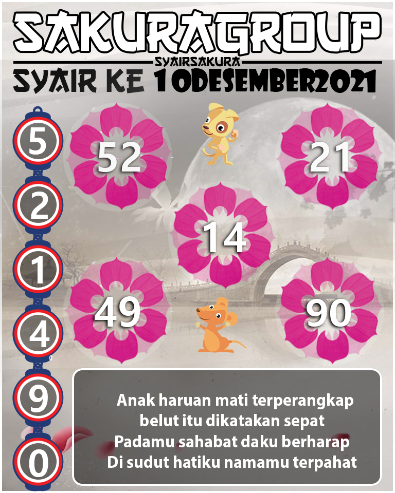 SYAIR TOGEL KENYA