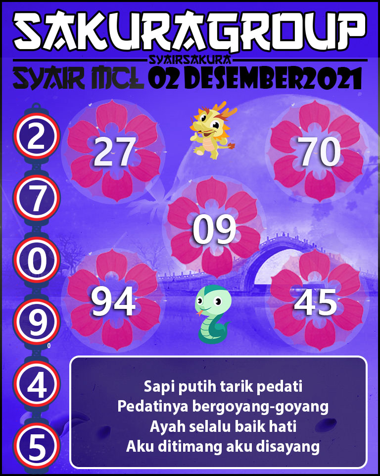 SYAIR TOGEL MACAU LOTTERY