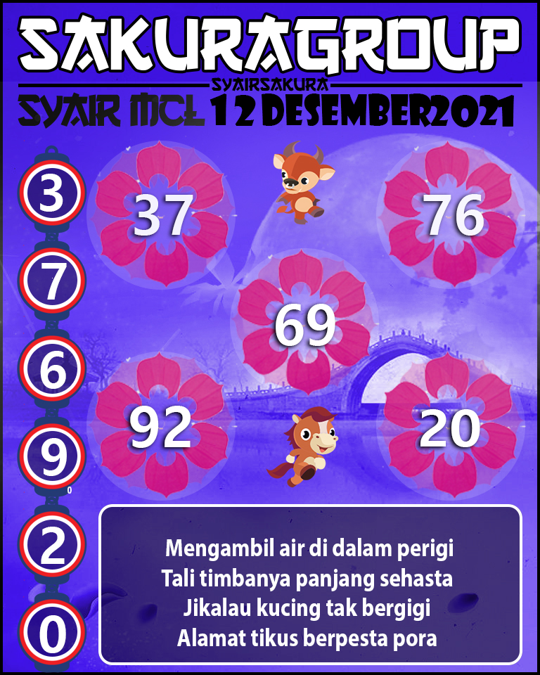 SYAIR TOGEL MACAU LOTTERY