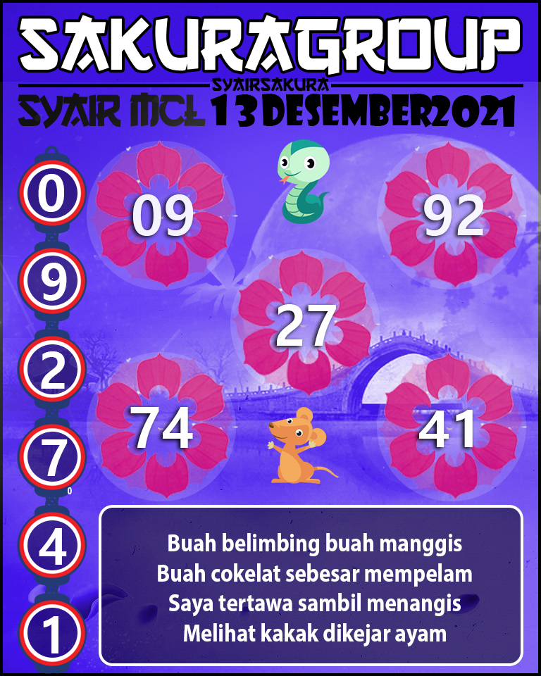 SYAIR TOGEL MACAU LOTTERY