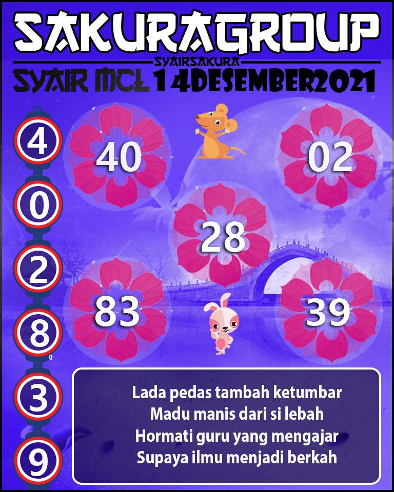 SYAIR TOGEL MACAU LOTTERY