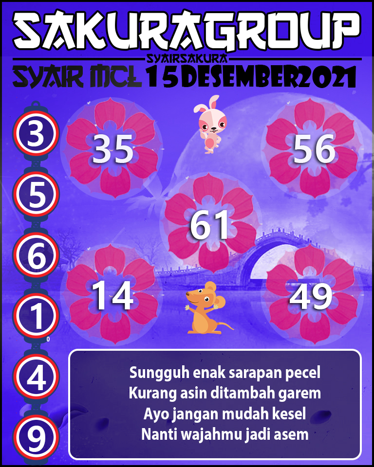 SYAIR TOGEL MACAU LOTTERY