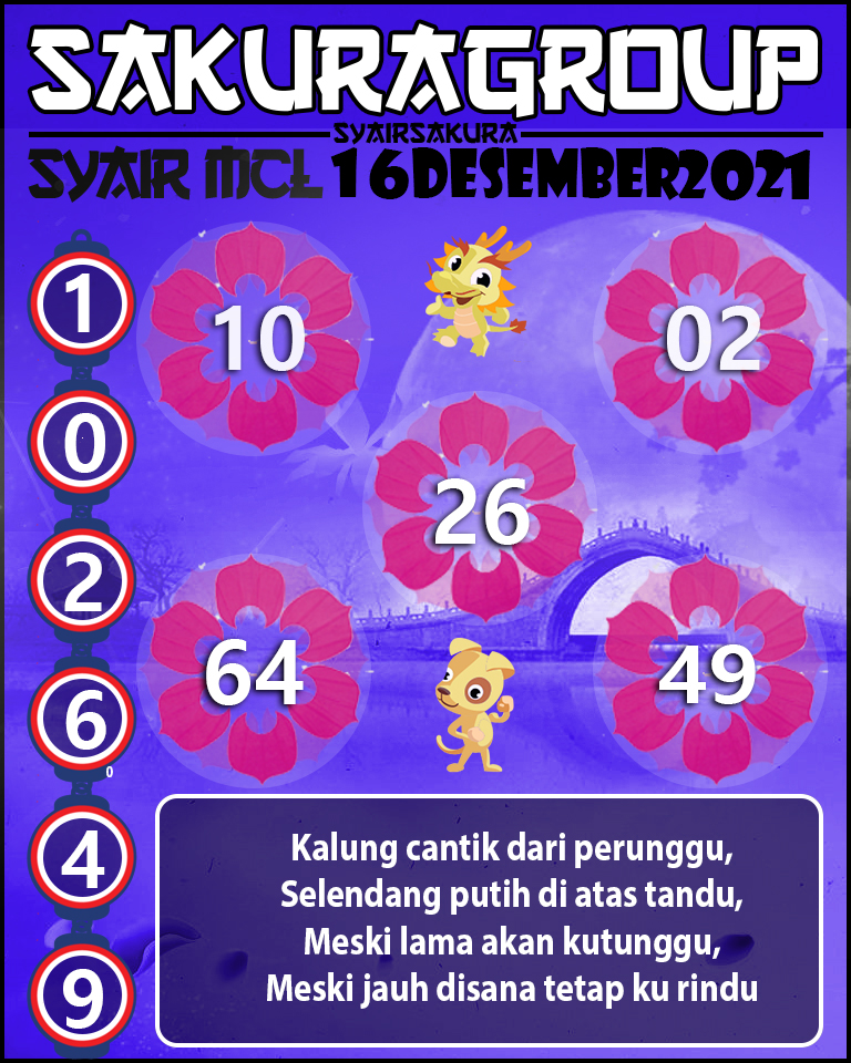 SYAIR TOGEL MACAU LOTTERY