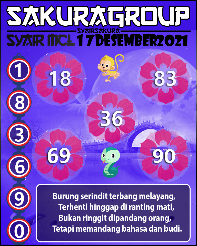 SYAIR TOGEL MACAU LOTTERY