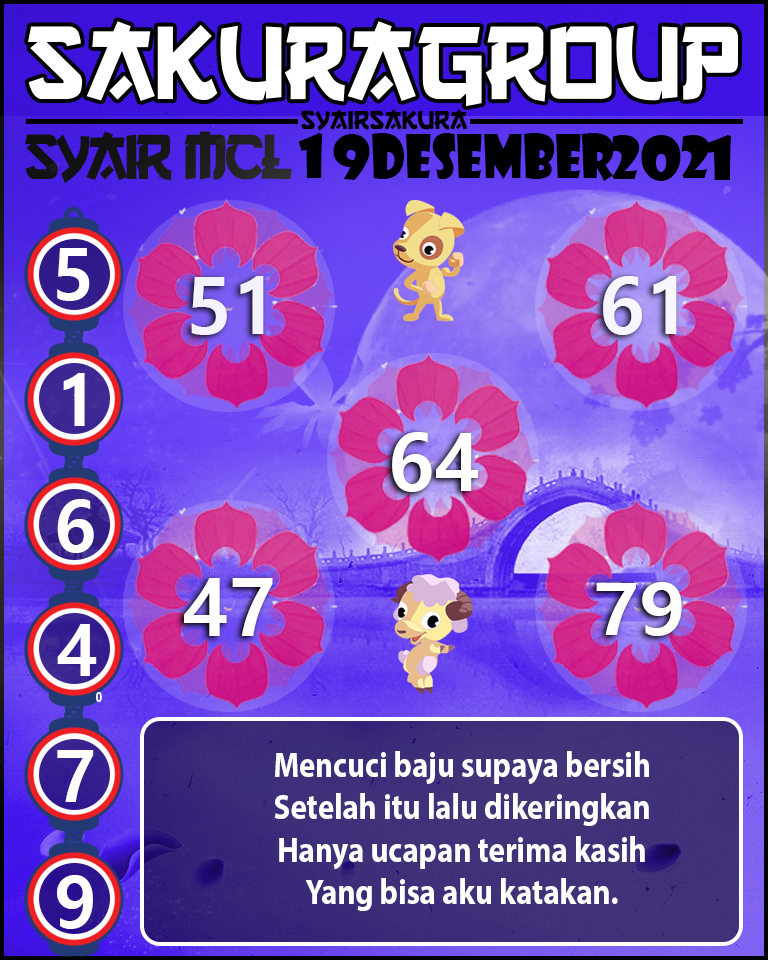 SYAIR TOGEL MACAU LOTTERY