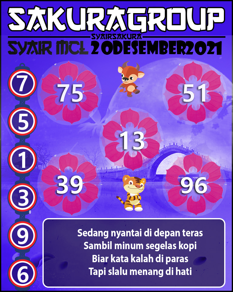 SYAIR TOGEL MACAU LOTTERY