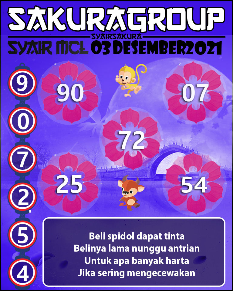 SYAIR TOGEL MACAU LOTTERY