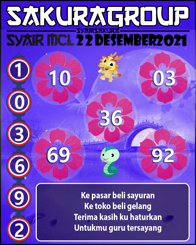 SYAIR TOGEL MACAU LOTTERY