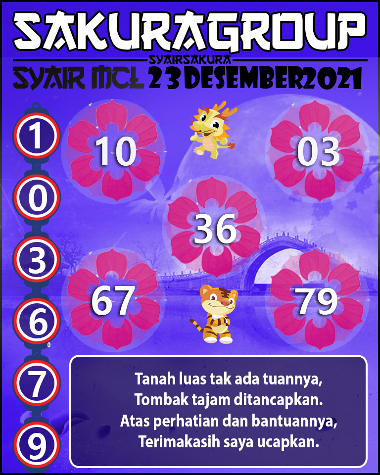 SYAIR TOGEL MACAU LOTTERY