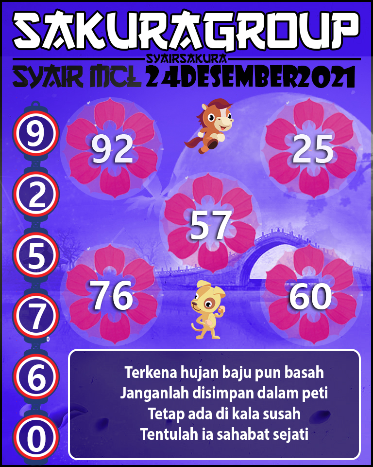 SYAIR TOGEL MACAU LOTTERY