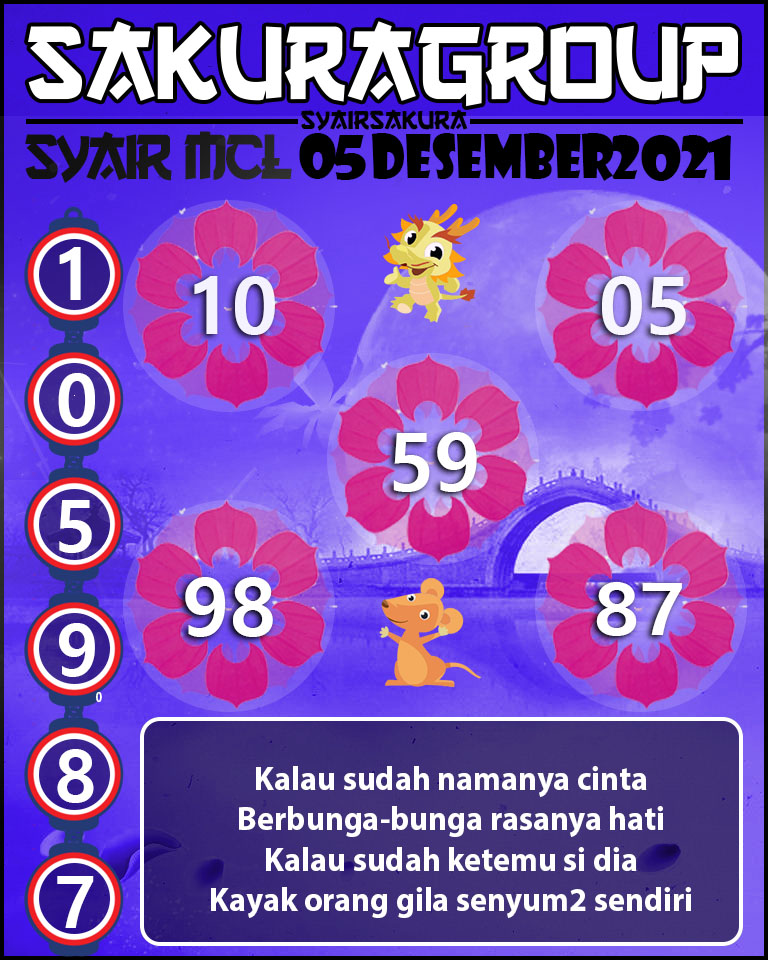 SYAIR TOGEL MACAU LOTTERY