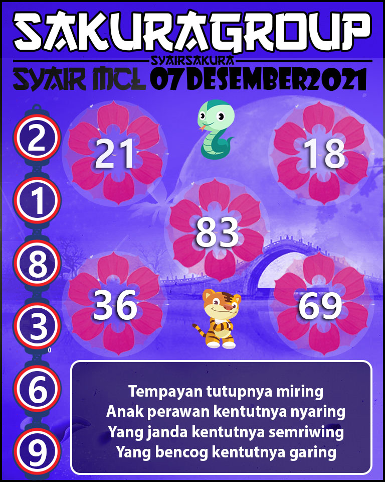 SYAIR TOGEL MACAU LOTTERY