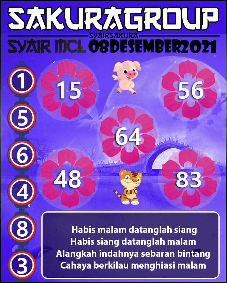 SYAIR TOGEL MACAU LOTTERY