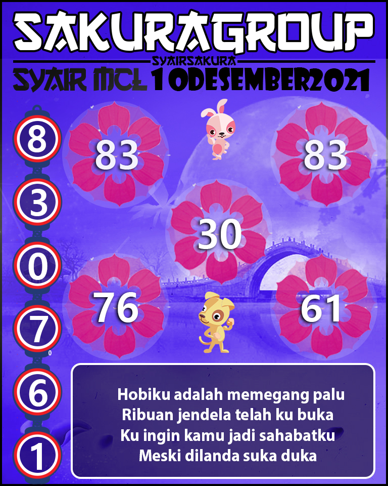 SYAIR TOGEL MACAU LOTTERY