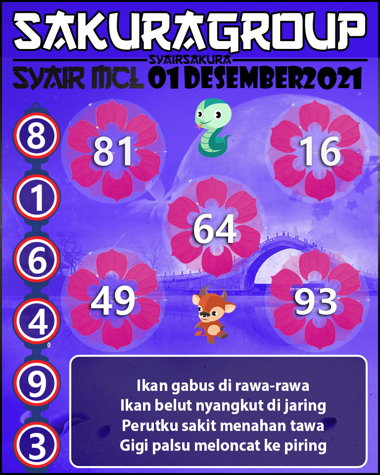 SYAIR TOGEL MACAU LOTTERY