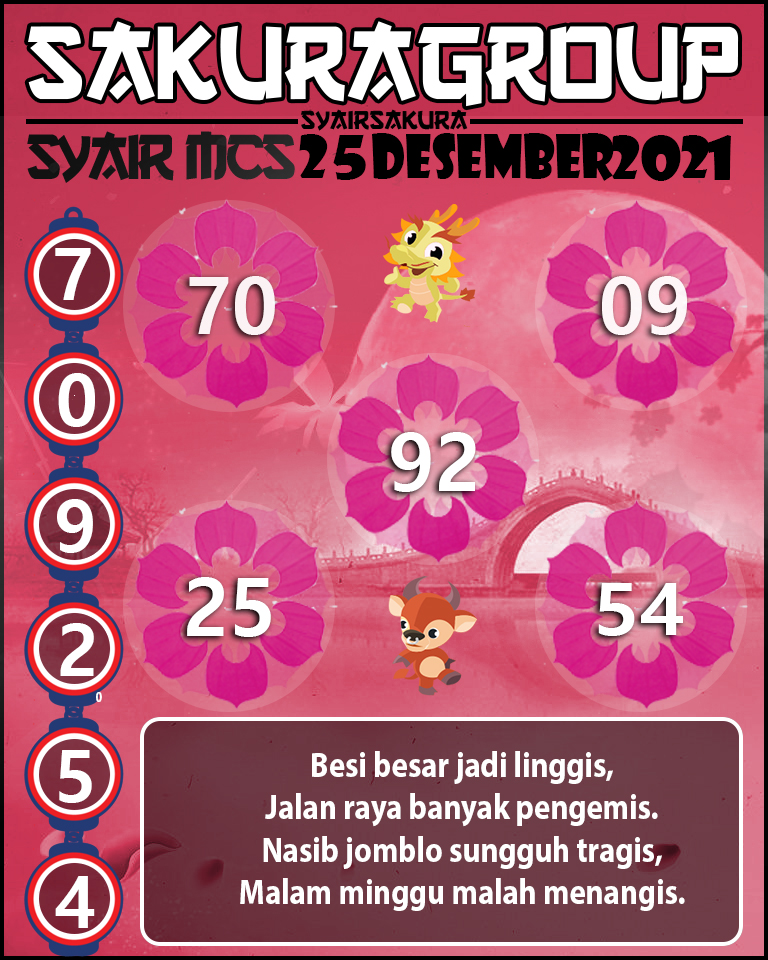 SYAIR TOGEL MACAU SWEEP