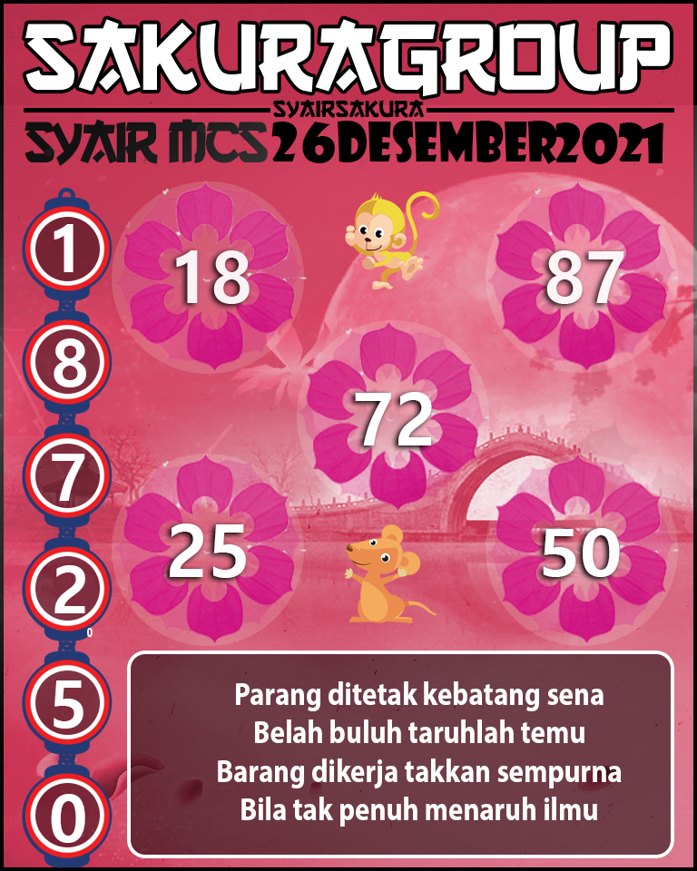 SYAIR TOGEL MACAU SWEEP