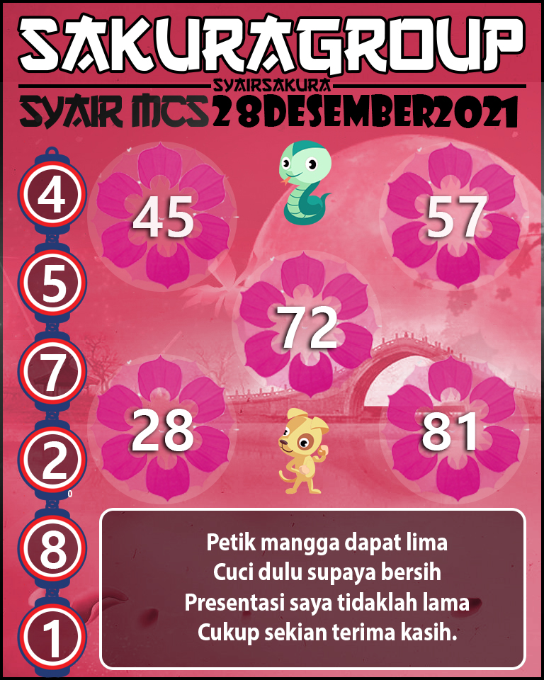 SYAIR TOGEL MACAU SWEEP