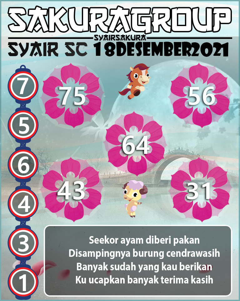 SYAIR TOGEL SCOTLAND