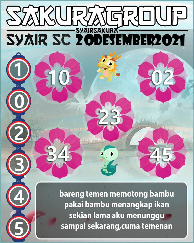 SYAIR TOGEL SCOTLAND