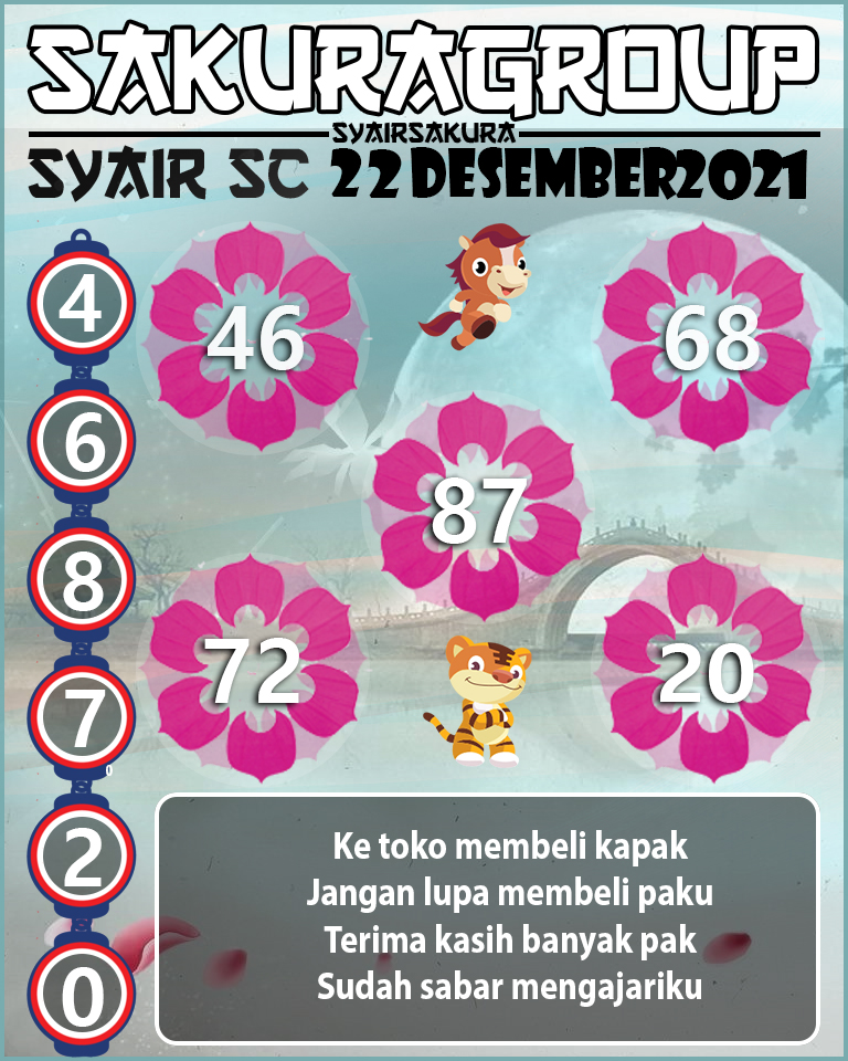 SYAIR TOGEL SCOTLAND