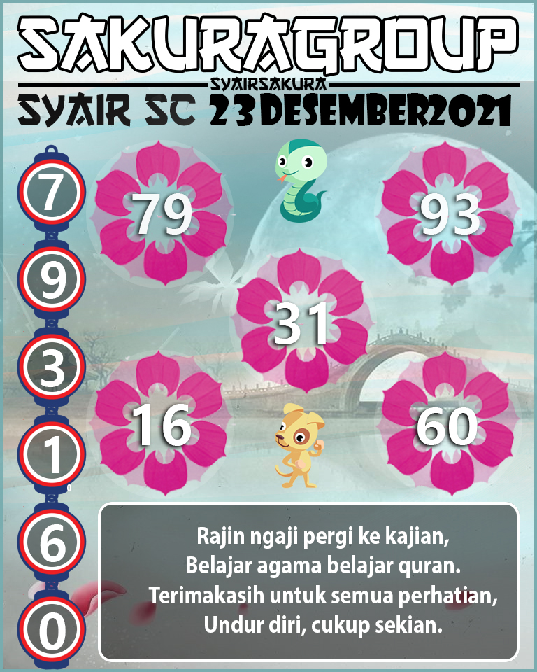 SYAIR TOGEL SCOTLAND