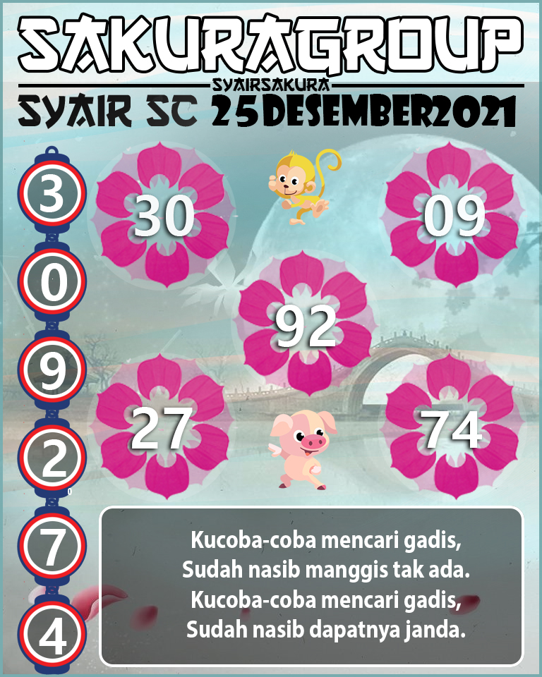 SYAIR TOGEL SCOTLAND