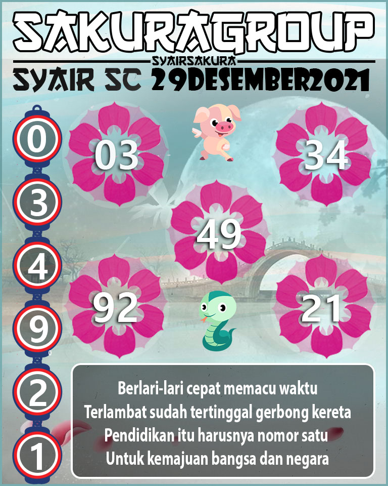 SYAIR TOGEL SCOTLAND