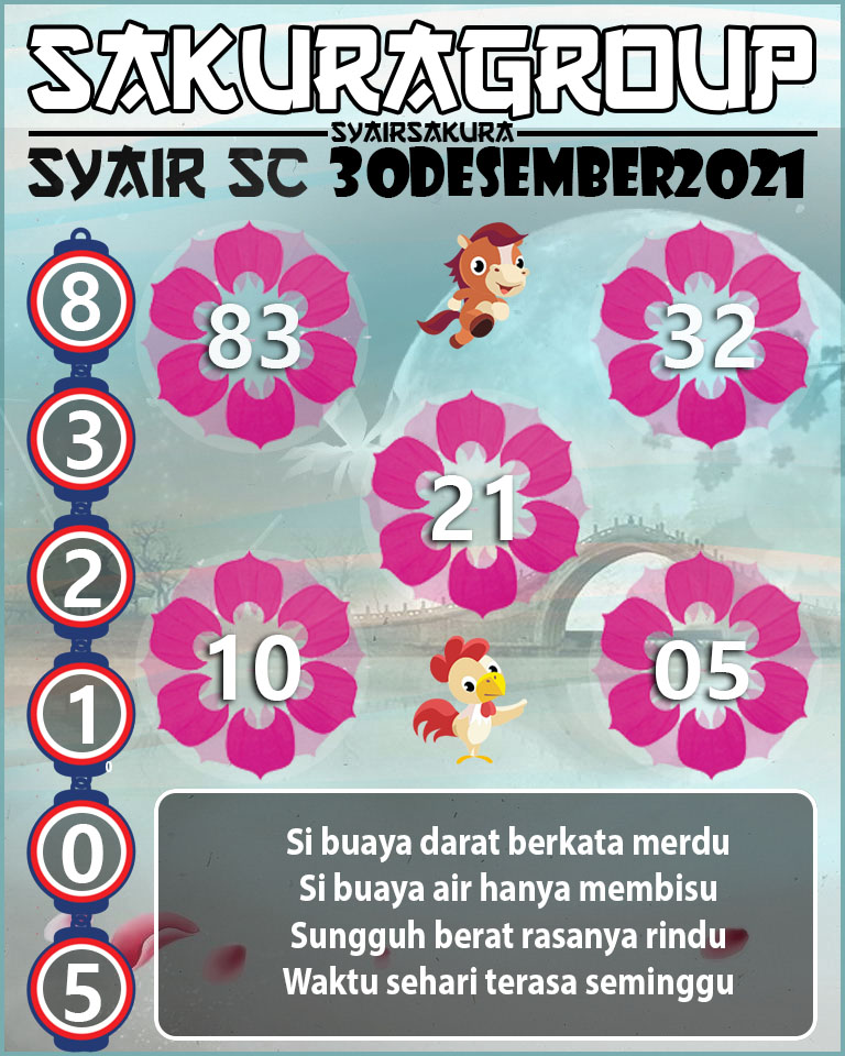 SYAIR TOGEL SCOTLAND