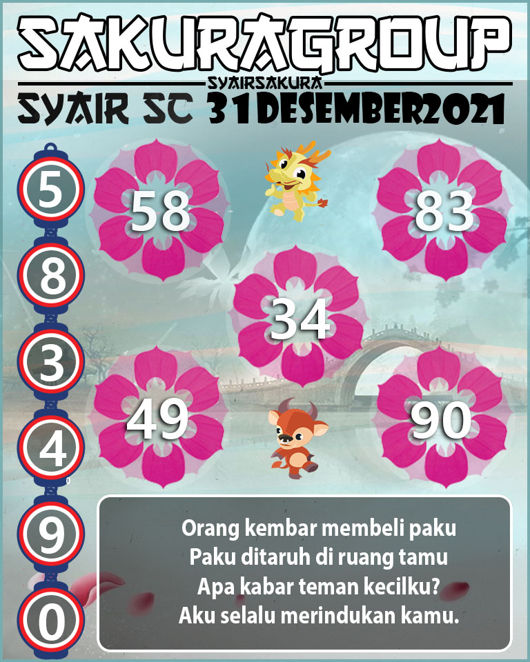 SYAIR TOGEL SCOTLAND