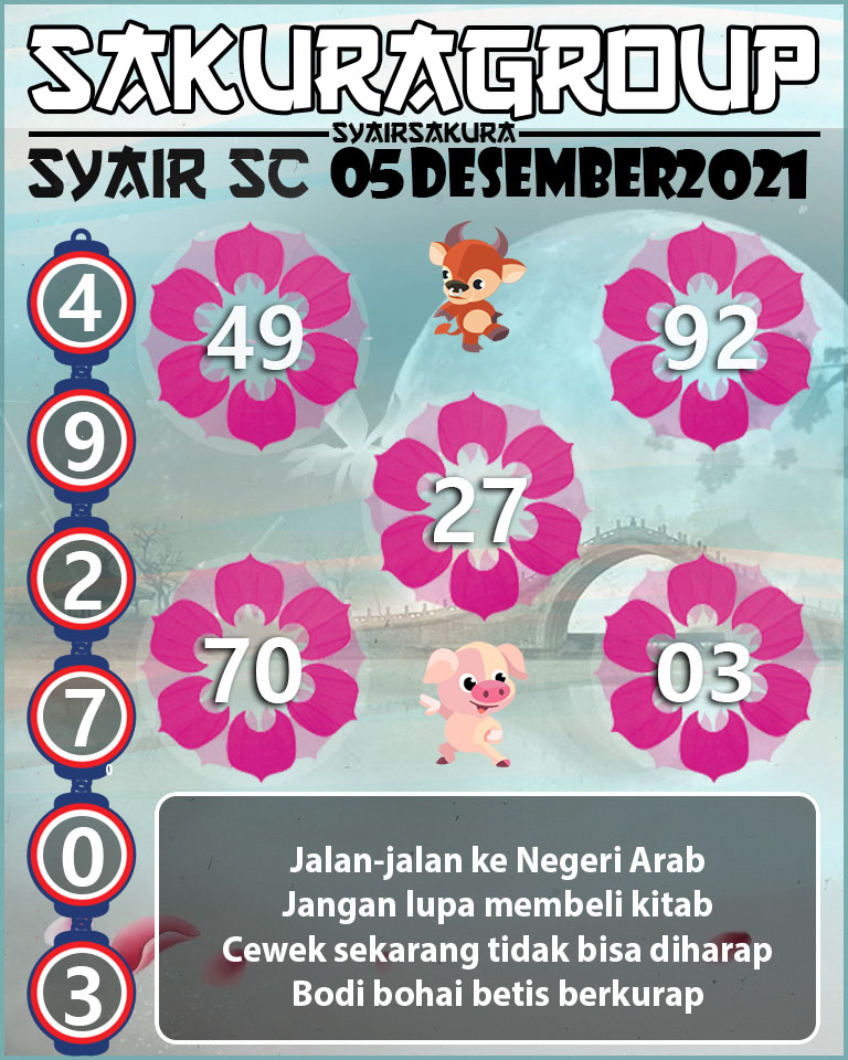 SYAIRA TOGEL SCOTLAND