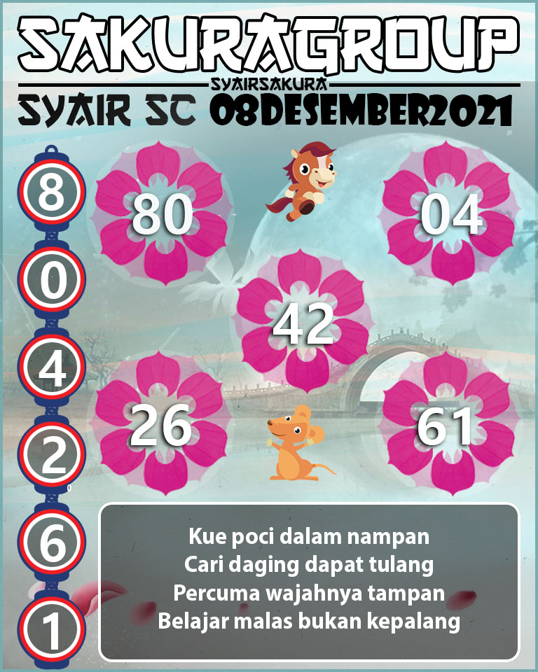 SYAIR TOGEL SCOTLAND