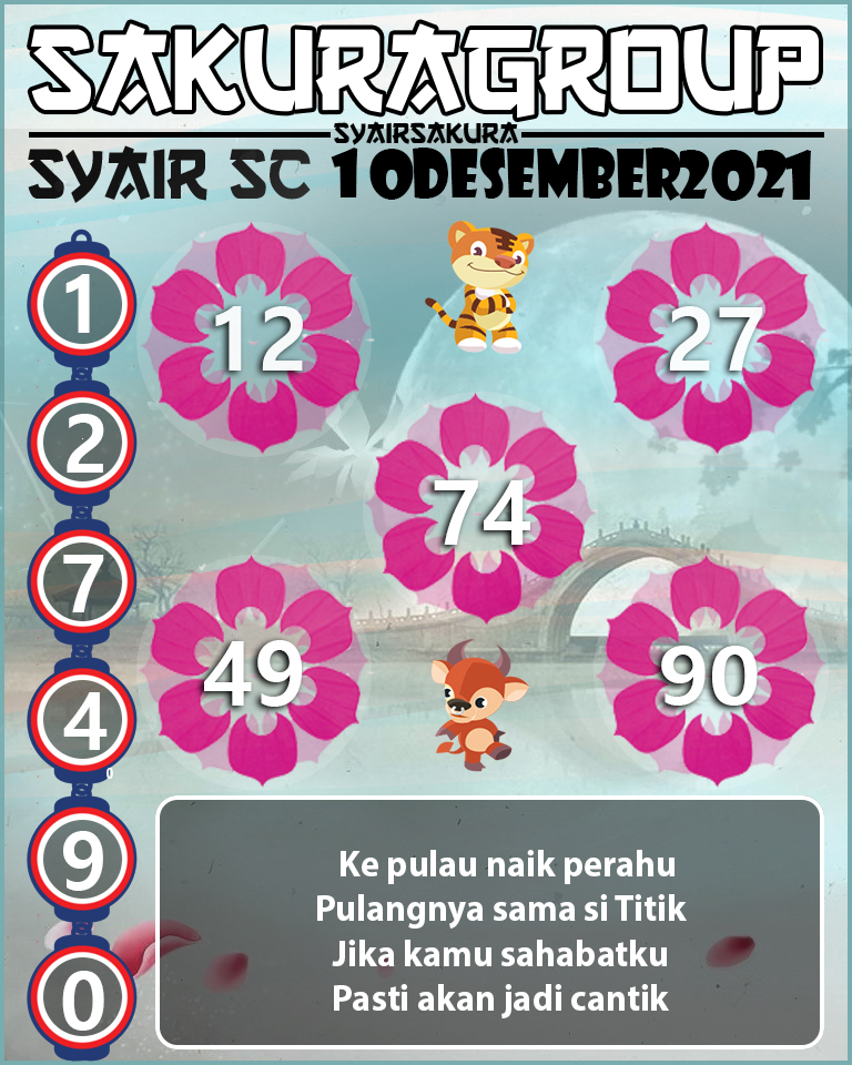 SYAIR TOGEL SCOTLAND