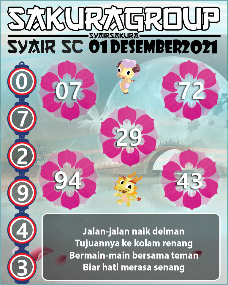 SYAIR TOGEL SCOTLAND