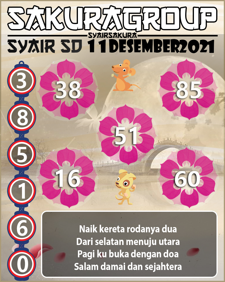 SYAIR TOGEL SYDNEY